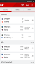ESPN ScoreCenter - Imagen 1