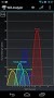 WiFi Analyzer - Imagen 5