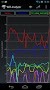 WiFi Analyzer - Imagen 6