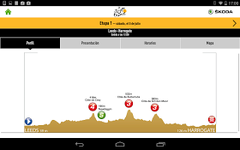 Imagen Tour de France 2014 by SKODA 3.5