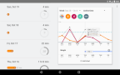 Google Fit - Imagen 2