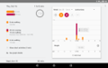 Google Fit - Imagen 3