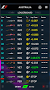 Official F1 ® App - Imagen 3