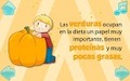 La Alimentación - Imagen 6