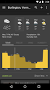 Google News & Weather - Imagen 3