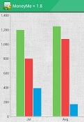 Imagen MoneyMe 1.8.2
