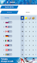 Resultados de Sochi 2014 - Imagen 8