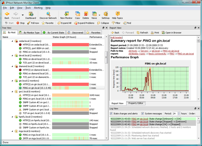 iphost network monitor iphost network monitor