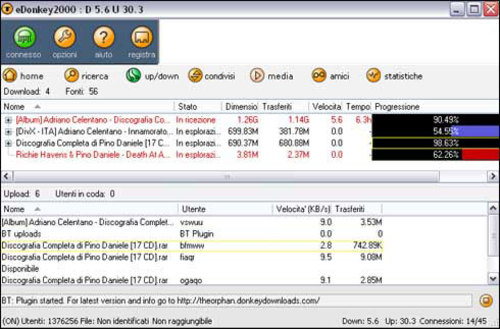 download edonkey2000 download edonkey2000