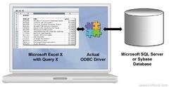 informix odbc driver windows 8 informix odbc driver windows 8