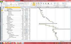 Image Microsoft Project 2010