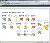 Image Visor de Visio 2010 14.0.4750.1000