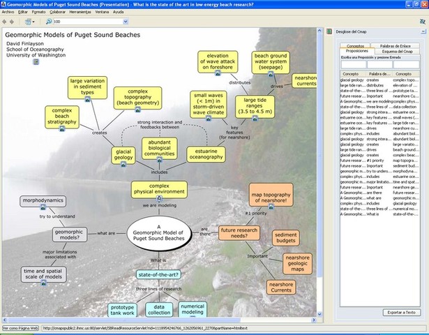 Creating concept map with cmaptools - portpick