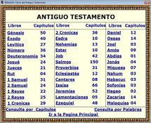 Imagen Bibliasoft 3.2.5