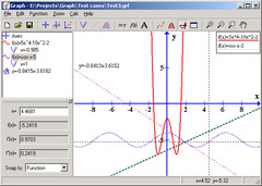 Imagen Padowan Graph 4.4.2