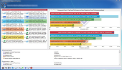 Image Sisoft Sandra 18.52