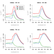 Imagen R-project 2.12.2