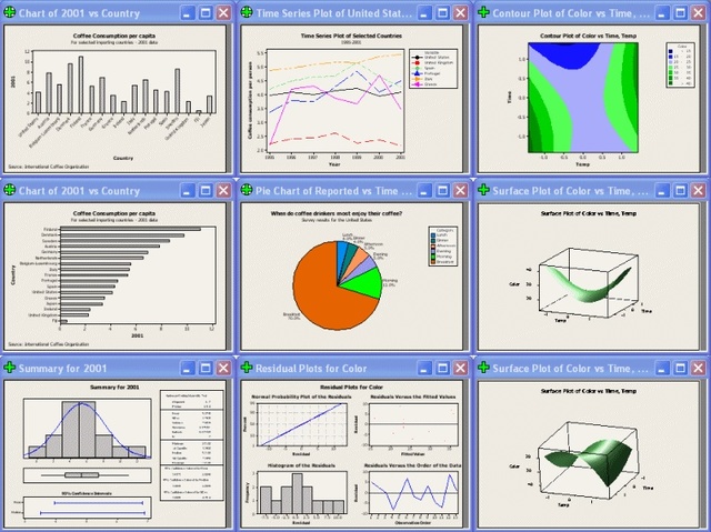 Minitab 32 bit download