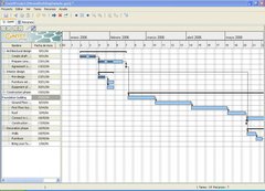 download ganttproject 2.0.10 download ganttproject 2.0.10