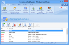 Imagen Contabilidad personal gratis 2015.Mayo