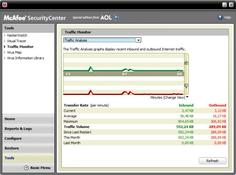 Image McAfee VirusScan Plus AOL Edition 