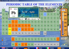 Imagen EniG. Periodic Table of Elements 2.11