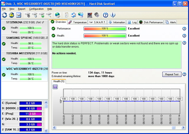 hard disk sentinel pro 5.2 key