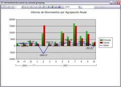 Imagen PIM Xtreme 0.8.2
