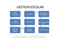 Imagen Gestion Escolar 1.2.1