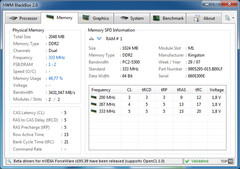 Imagen HWM BlackBox 2.2