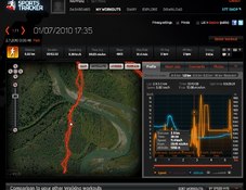 Imagen SportsTracker 7.7.0