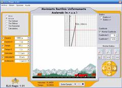 Imagen ELG Magic 1.01