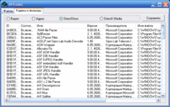 Imagen AVIcodec 1.2.113
