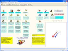 Imagen Trazabilidad 3000 Agosto 2013