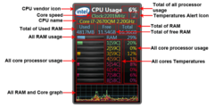 Imagen All CPU Meter 