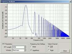 Image Multisine 1.74