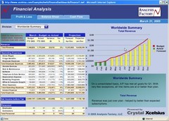 Imagen Crystal Xcelsius 4.5