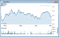 Imagen TickVue 0.12.02