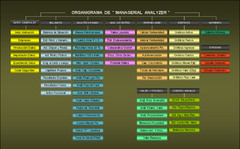 Image Managerial Analyzer Managerial_6.1.8