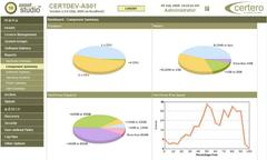 Image Certero PCAuditor 1.0.0.2