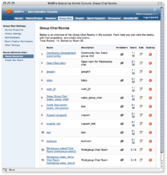 Imagen Openfire 3.7.0