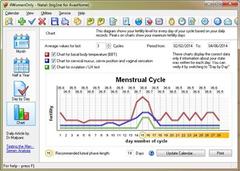 Imagen 4WomenOnly 7.0