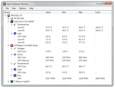 Imagen Open Hardware Monitor 0.1.25