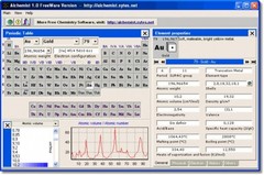 Imagen Alchemist 1.0