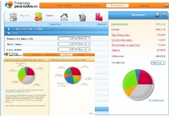 Imagen Mi presupuesto 