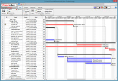 Imagen ProjectLibre 1.9.3