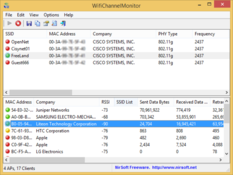 Imagen WifiChannelMonitor 1.0