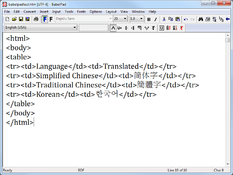 Imagen BabelPad 7.0.0.1