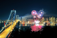 Imagen New York City 4th of July Wallpaper 
