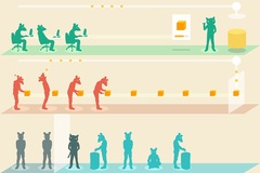 Imagen To Build a Better Mousetrap 